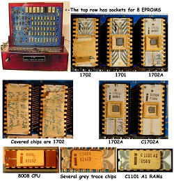 Microcontroller Decipher Protection