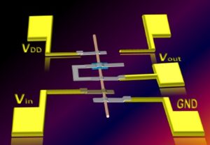 Clone IC ATTINY48V Flash