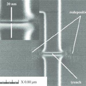 Crack IC ATMEGA48 Heximal