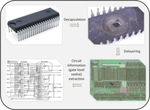 Crack MCU ATMEGA16PA Firmware