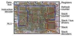 Clone Chip ATTINY88V and copy microcontroller Firmware to blank MCU ATttiny88V which will provide the exact same functions as original version, the original MCU will be decapsulated and security fuse bit will be cut off