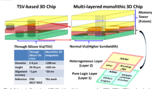 Clone IC AT80F52 Firmware