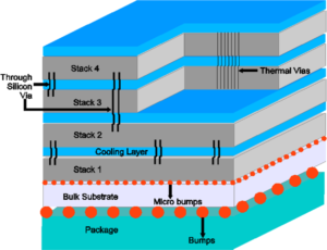 Crack IC ATMEGA48PA Heximal