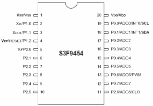 Retrieve Microcontroller Chip SAMSUNG S3F9454B