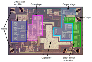 Clone Chip Texas Instruments TMS320C25FNL