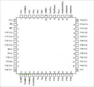 Motorola MC68HC08AS20 MCU Flash Copying