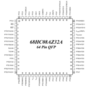 Unlock MC68HC08AZ32 MCU Eeprom Code