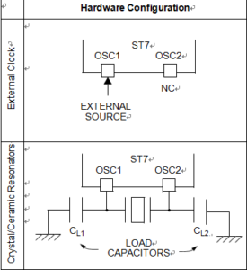 Clone MCU ST7FMC1K2B6 Program