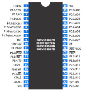 Philip MCU P89V51RB2 Program Memory Extraction