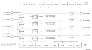 NXP MCU P87C554 Embedded Firmware Unlocking