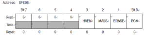 FLASH Control Register (FLCR)