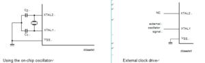 NXP Chip P89LPC970 Heximal Code Dumping