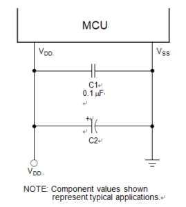 power supply bypassing