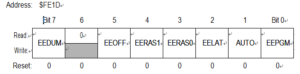 EEPROM Control Register (EECR)