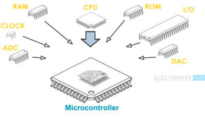 Decode STM32F100VD Microcontroller Flash Program