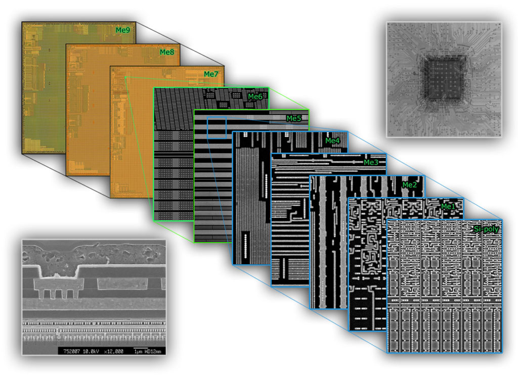 MCU Reverse Engineering Concept - IC Crack Service | MCU Crack Service ...