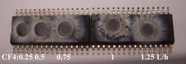Clone Microcontroller PIC18F65K90 Firmware