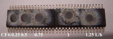 Clone Microcontroller PIC18F65K90 Firmware and make the copy MCU PIC18F65K90 which can provide the same functionality after disable its security fuse bit which can be located through processor reverse engineering technique