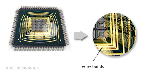 Attack Microchip IC PIC16F610 secured system and break off the fuse bit of MCU PIC16F610 memory and then extract the source code from microcontroller PIC16F610 MCU