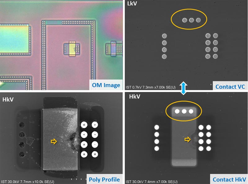 Crack Renesas Microcontroller R5F21236KFP Flash Program