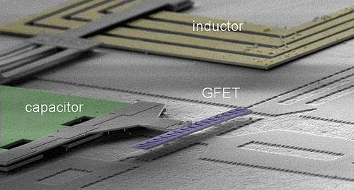 8 bit STM8S105K4 IC MCU Flash Code Cloning