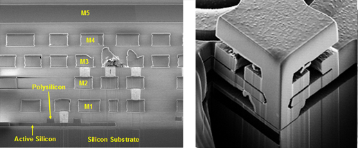 Crack MCU Secured Chip STM8S103K3U6 Memory